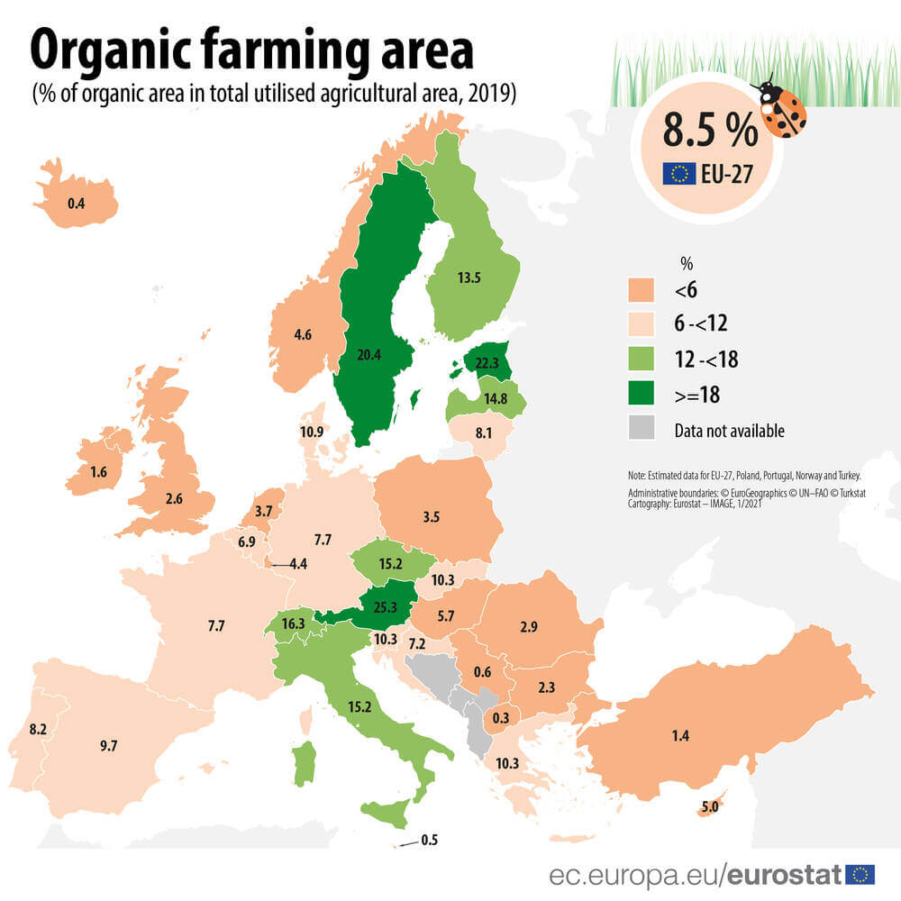 superficie agrícola ecológica por países en la Unión Europea en 2019